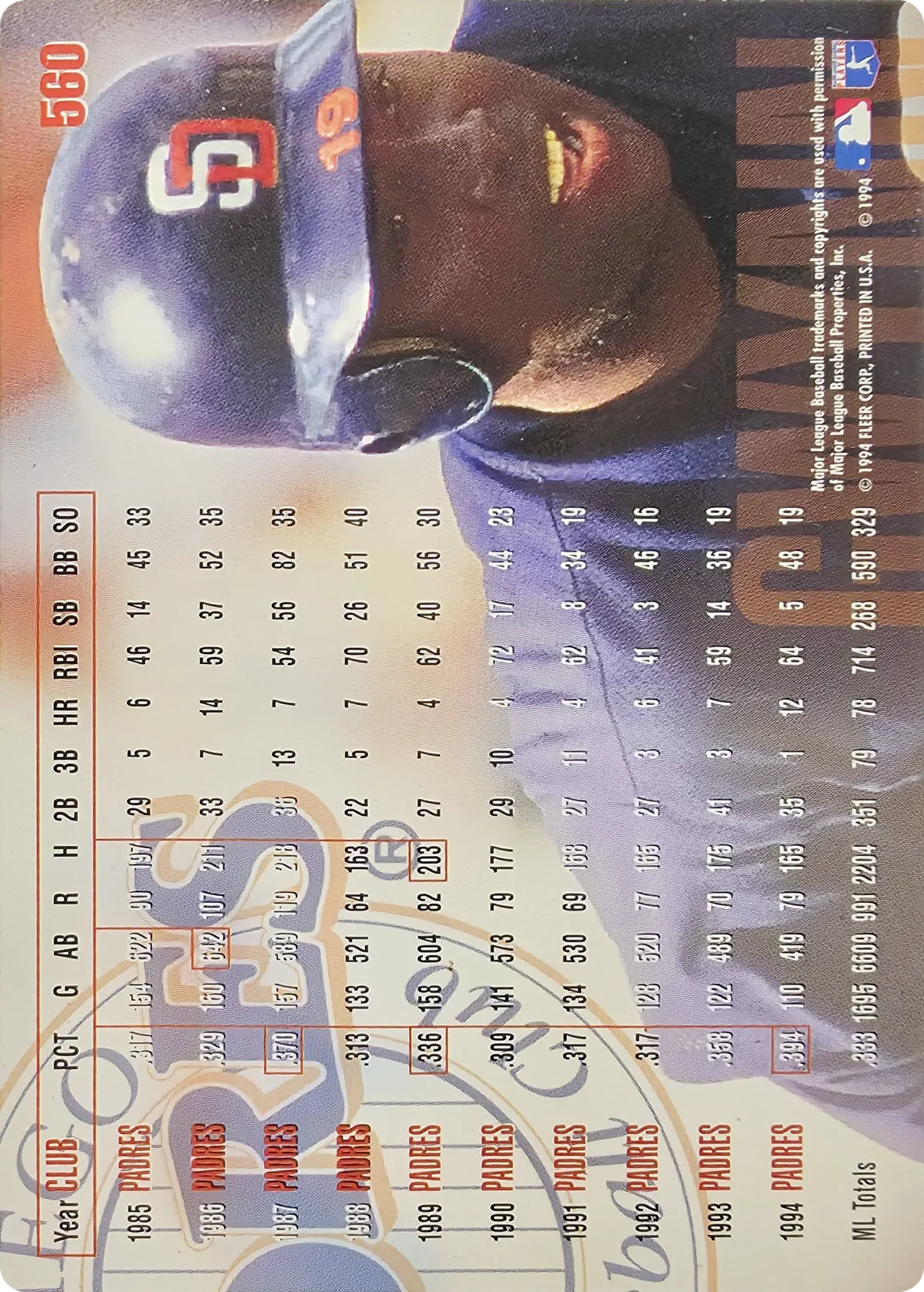 Tony Gwynn #560, back