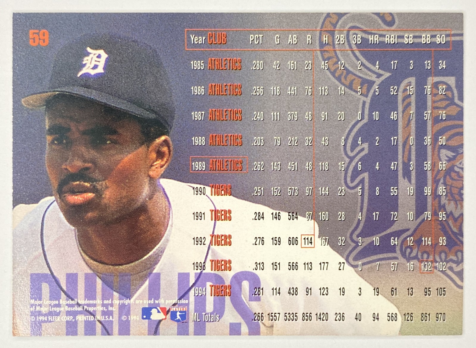 1995 Fleer Tony Phillips #59 Detroit Tigers back