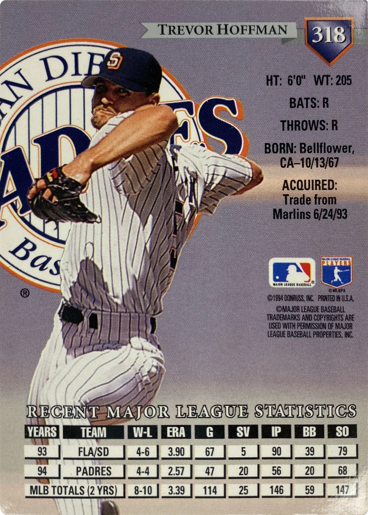 Trevor Hoffman #318, back
