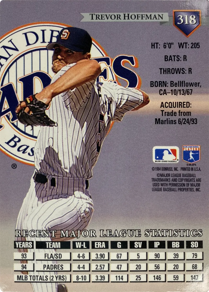 Trevor Hoffman #318, back