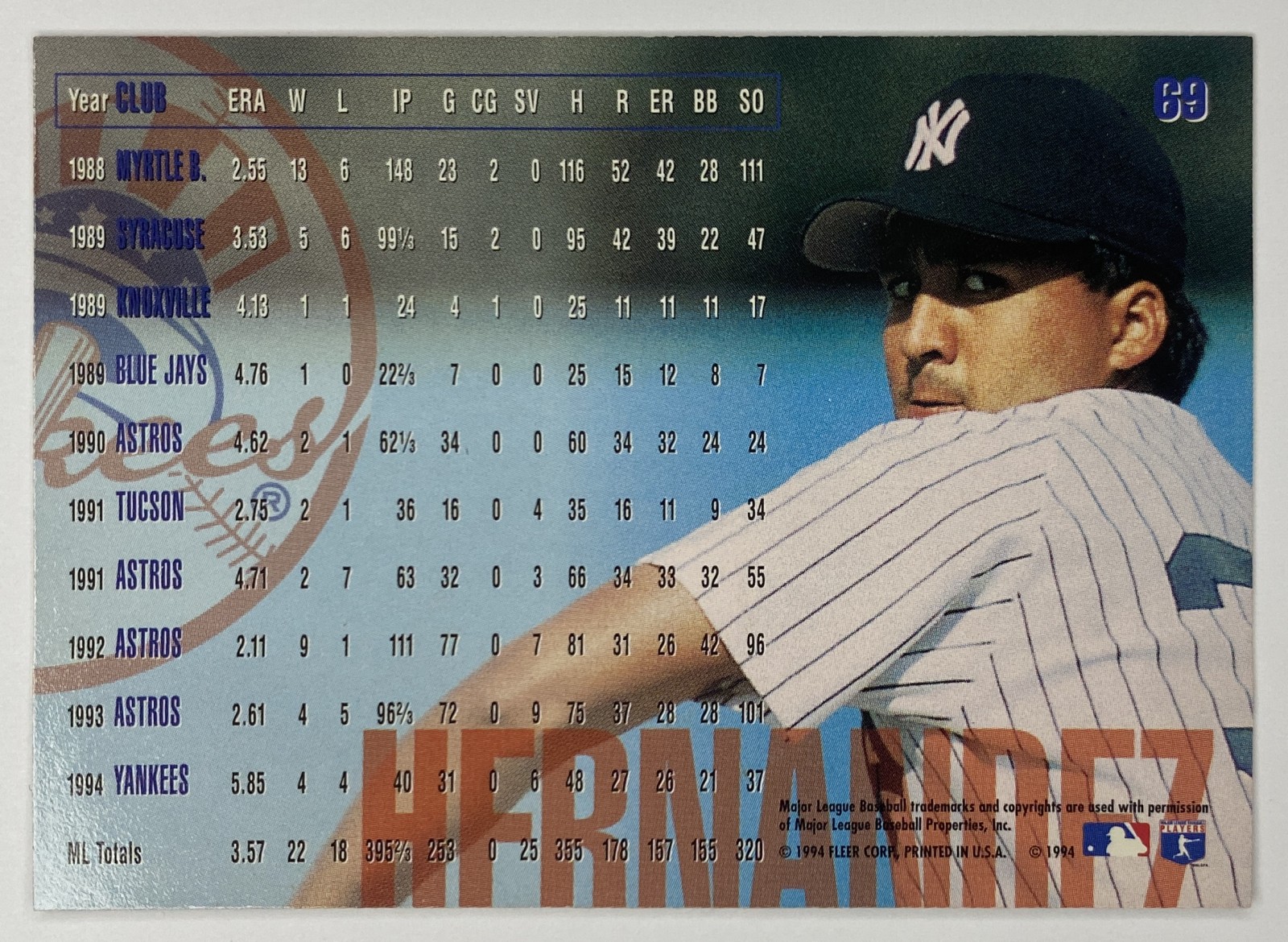 1995 Fleer Xavier Hernandez #69 New York Yankees back